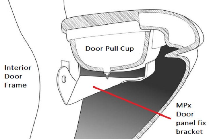 MPx Front Door Panel Fix Kit, 00-05 Neon / 03-05 Neon SRT-4