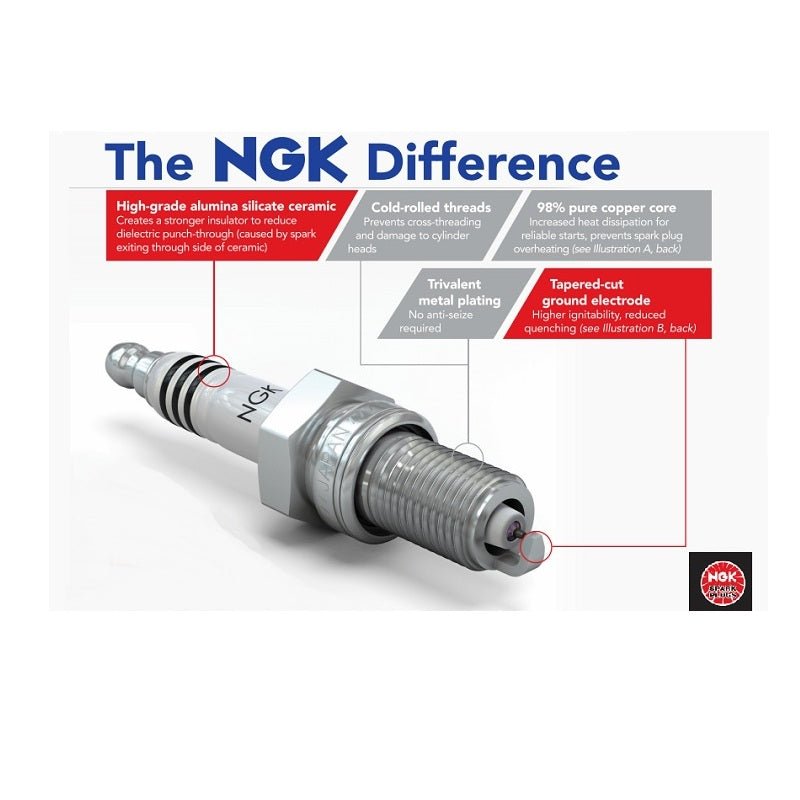 NGK Iridium Spark Plugs SET of four, 08-10 Cobalt SS
