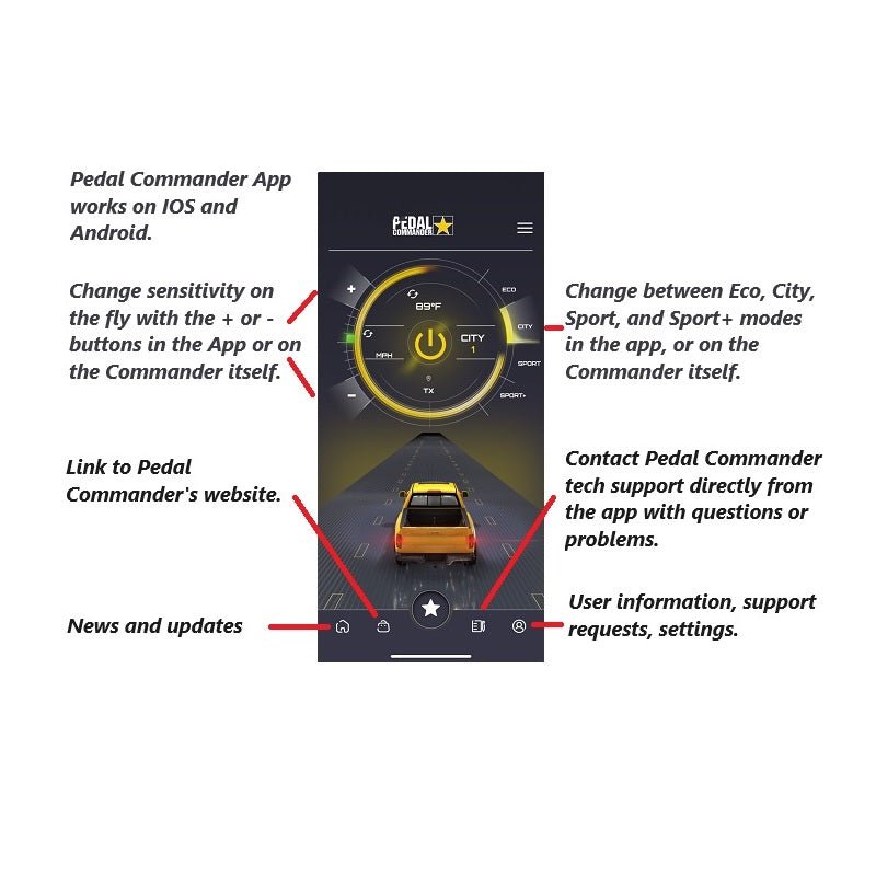 Pedal Commander Bluetooth Drive By Wire Lag Eliminator, 07-12 Caliber