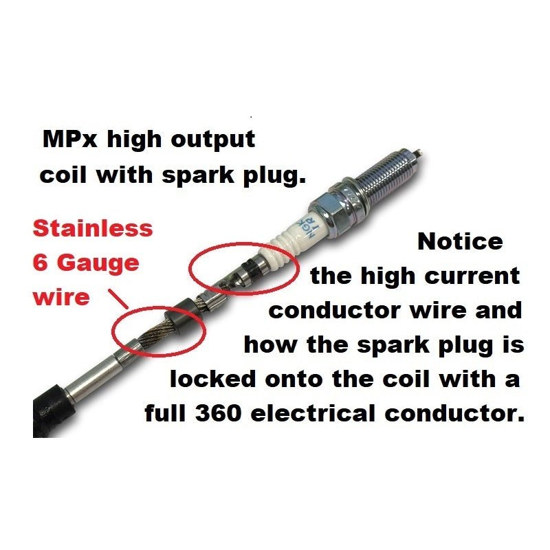 #dodgehornetmpxignitioncoils #jeepcompassturboignitioncoils #performancecoilpacksjeepcompassturbo