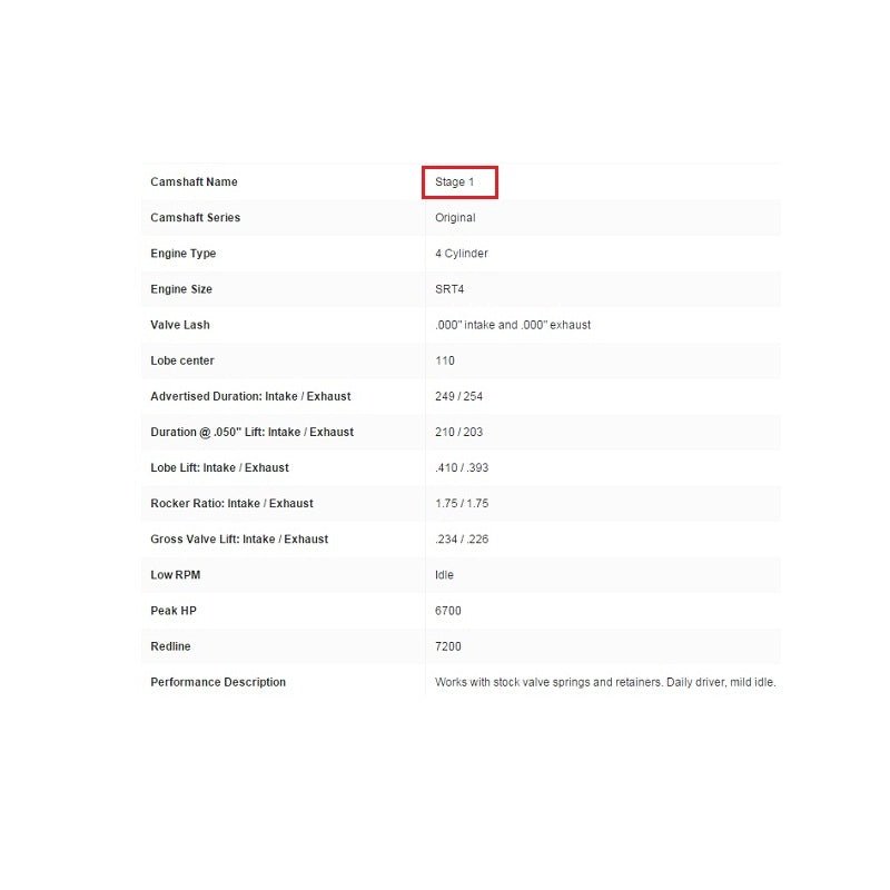 Crower Camshafts, 03-05 Neon SRT-4 / 01-10 PT Cruiser