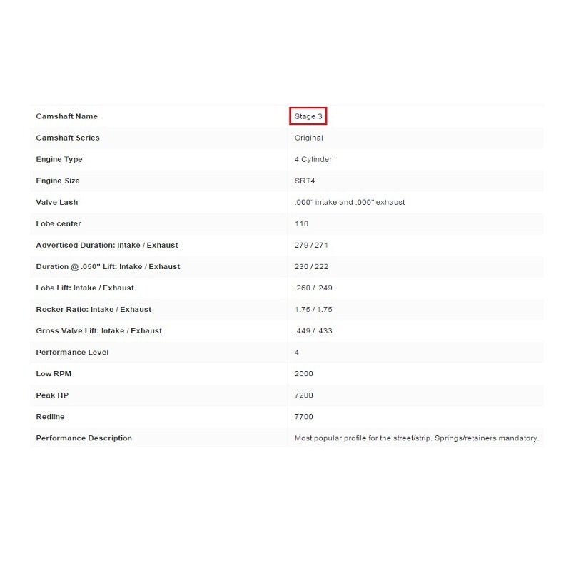 Crower Camshafts, 03-05 Neon SRT-4 / 01-10 PT Cruiser